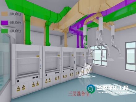 不同潔凈度等級的施工標(biāo)準(zhǔn)有哪些具體要求？